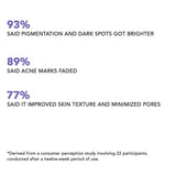 One Skin Pigment Corrector - Azelaic Acid 1%, Salicylic Acid 0.2%, Papaya Extract - 30ml