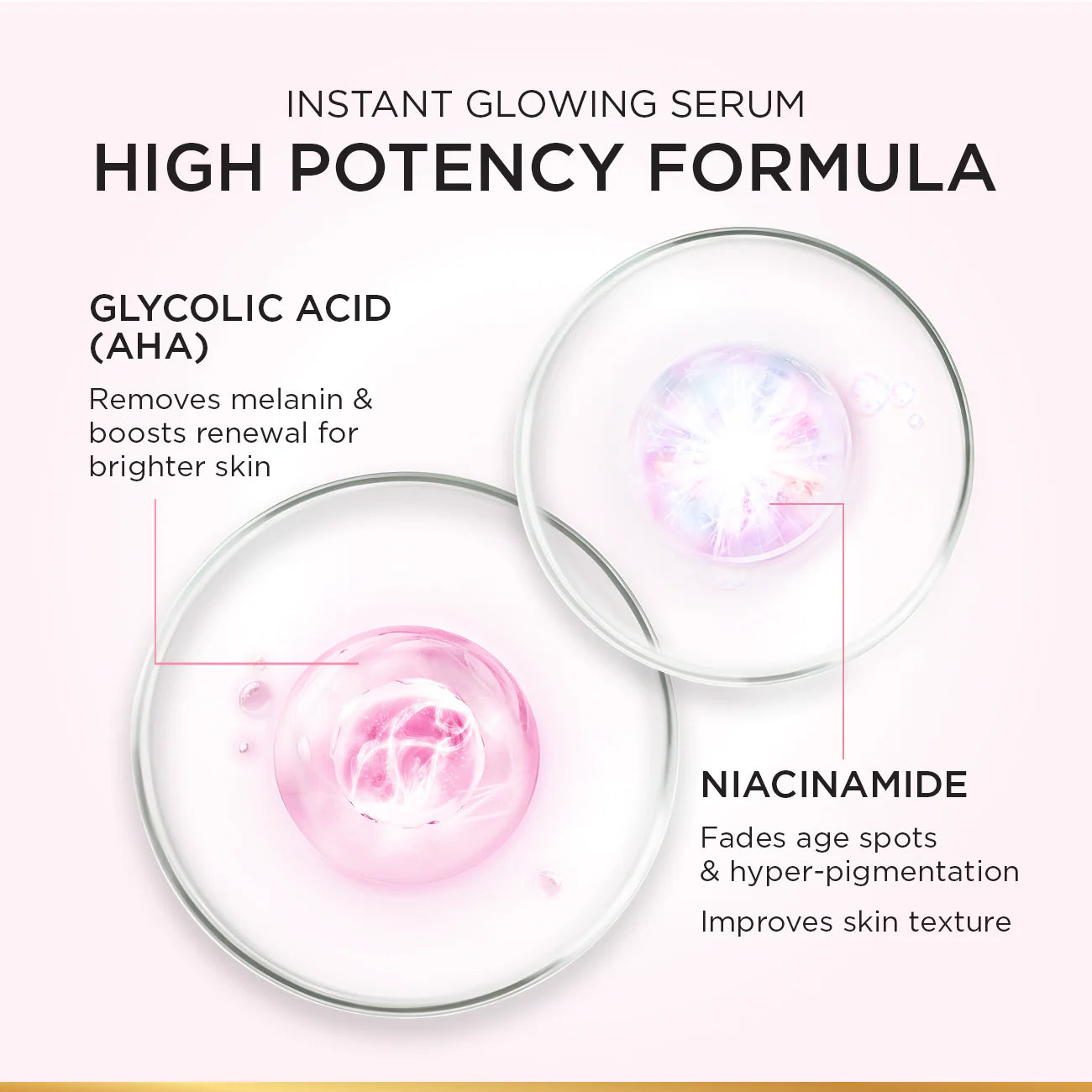 Loreal Glycolic Bright Face Serum – Instant Glow | 15ml