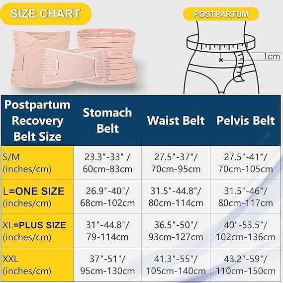 3 in 1 Postpartum Belt – Body Shaper for C-section Recovery