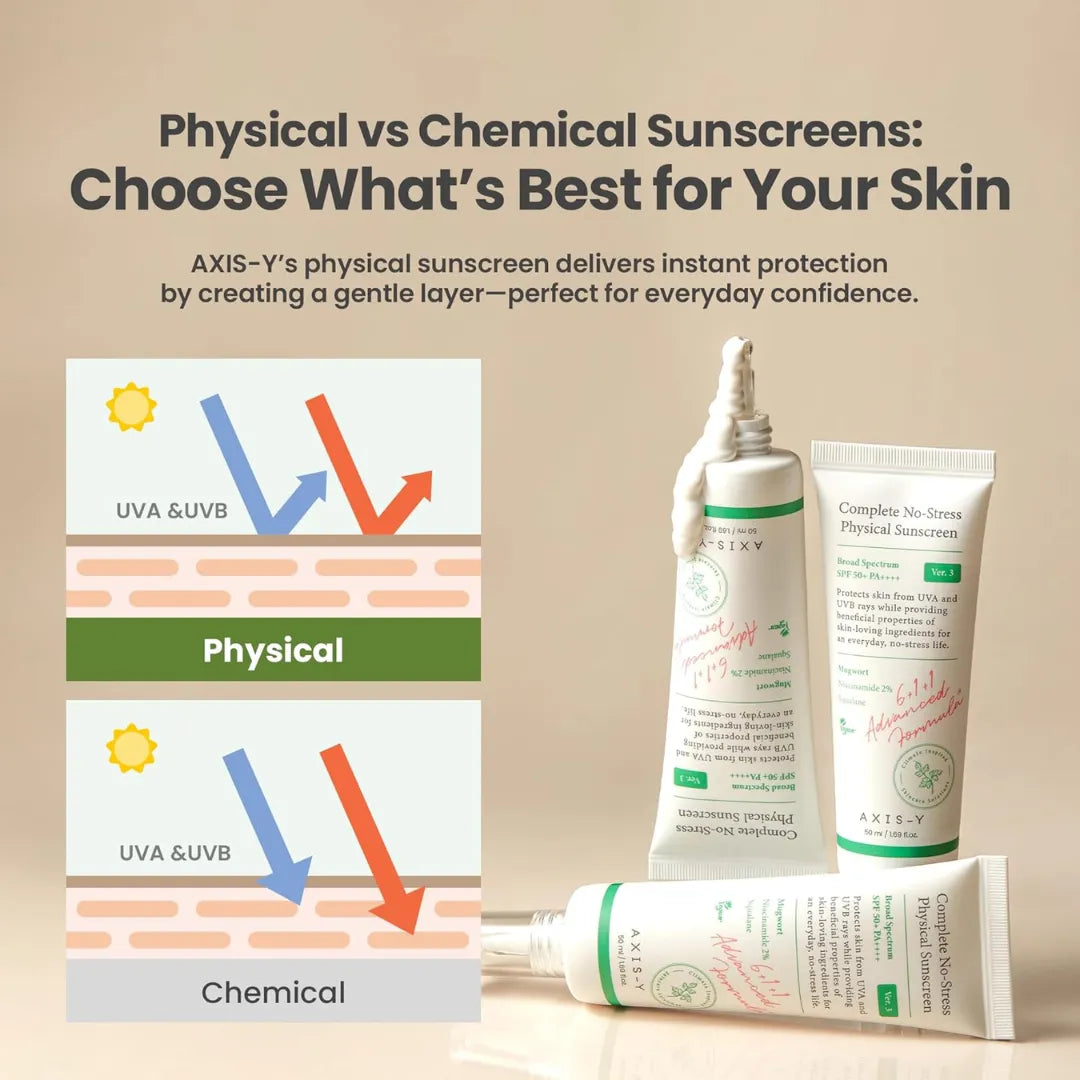 Complete No-Stress Physical Sunscreen 10ml | Axis-Y