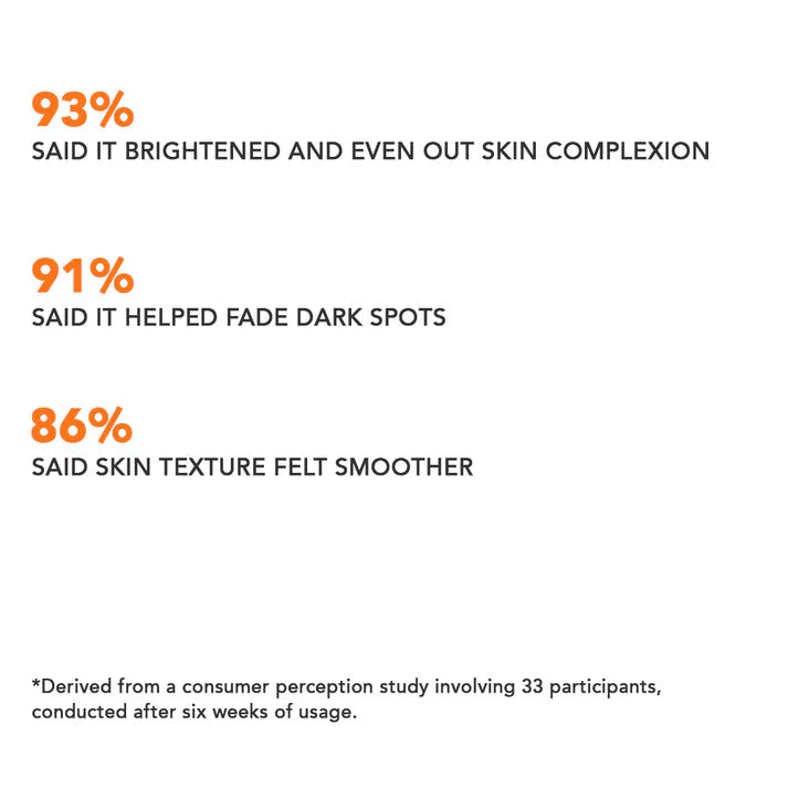One Skin Citrus Delight - Vitamin C 5%, Alpha Arbutin 1%. Bearberry - 30ml